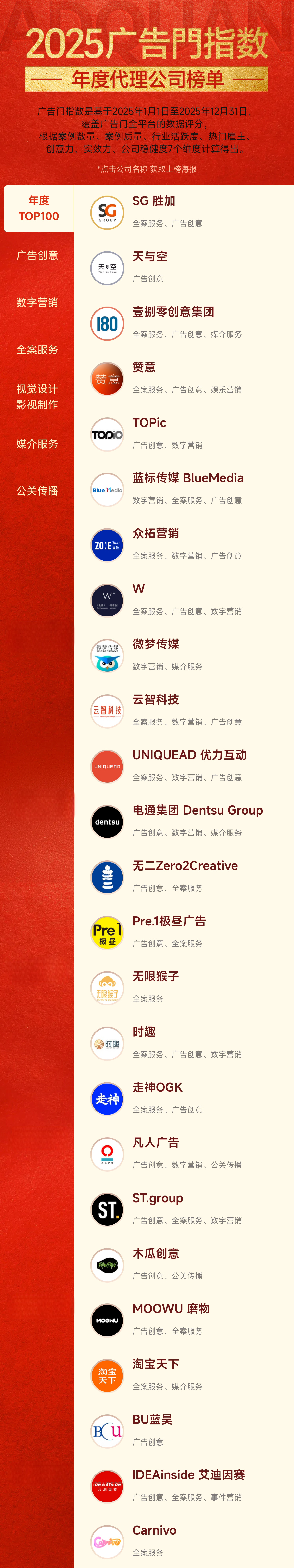 年度TOP100.jpg